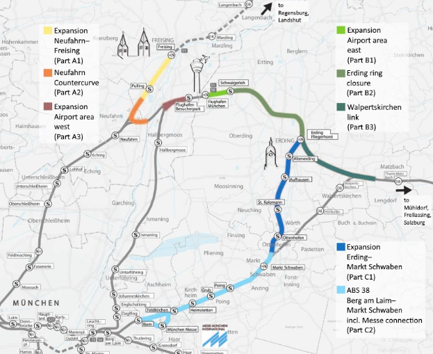 Eine detaillierte Stadtkarte, die eine Zugroute von München nach Frankfurt mit markierten Halten, Umfeld und zusätzlichen Zuginformationen hervorhebt.