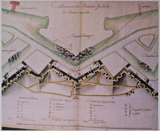 Alte Stadtkarte voller Gebäude, auf altem Papier gedruckt mit handgeschriebenem Text, der zusätzliche Details liefert.