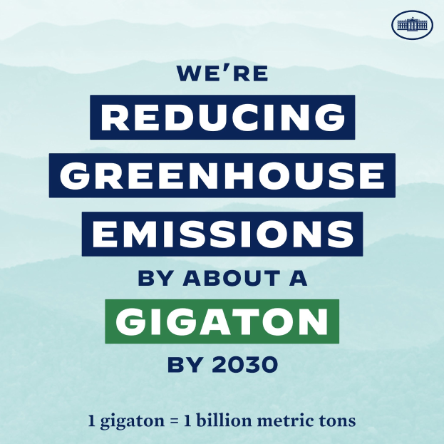 Plakat mit Text und Logo, das "Wir reduzieren die Treibhausgasemissionen um etwa eine Gigatonne bis 2030" fordert, für eine signifikante Reduzierung der Treibhausgase bis 2030.