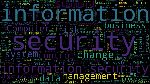 Wortwolke mit "Information Security" in verschiedenen Sprachen in einem kreisförmigen Gradient von hell nach dunkel blau angeordnet.