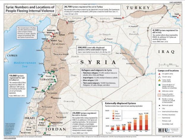 Ein Plakat mit einer Karte von Syrien, auf der Daten zu Binnenflüchtlingen aufgrund von Gewalt angezeigt werden, zusammen mit begleitendem Text und Diagrammen.