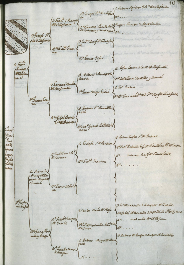 Offenes Buch mit einer Familienbaum-Illustration, Kursivtext und einem gekrönten Wappen-Logo.