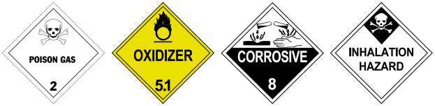 Vier gelbe und schwarze Gefahrenzeichen mit "Oxidationsmittel", "Korrosiv" und "Lungenschädlich" Text und einem Totenkopf-Symbol auf einem weißen Hintergrund.